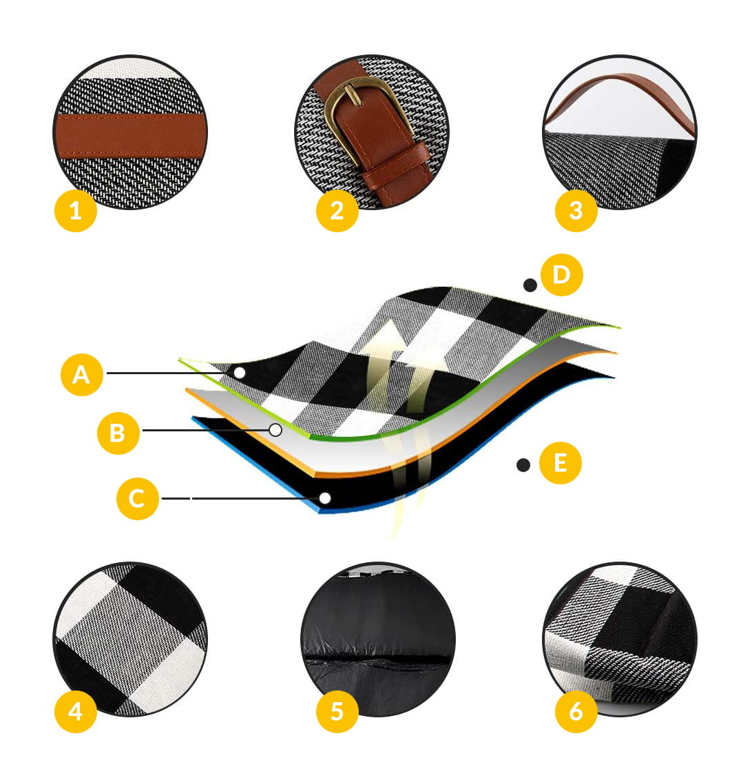 Picknickkleed - waterdicht - 195x200 cm - blauw wit - geruit