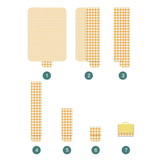 Picknickkleed - waterdicht - 200x200 cm - rood wit - geruit