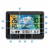 Weerstation - met buitensensor - kleuren display - 16x3x11,5 cm