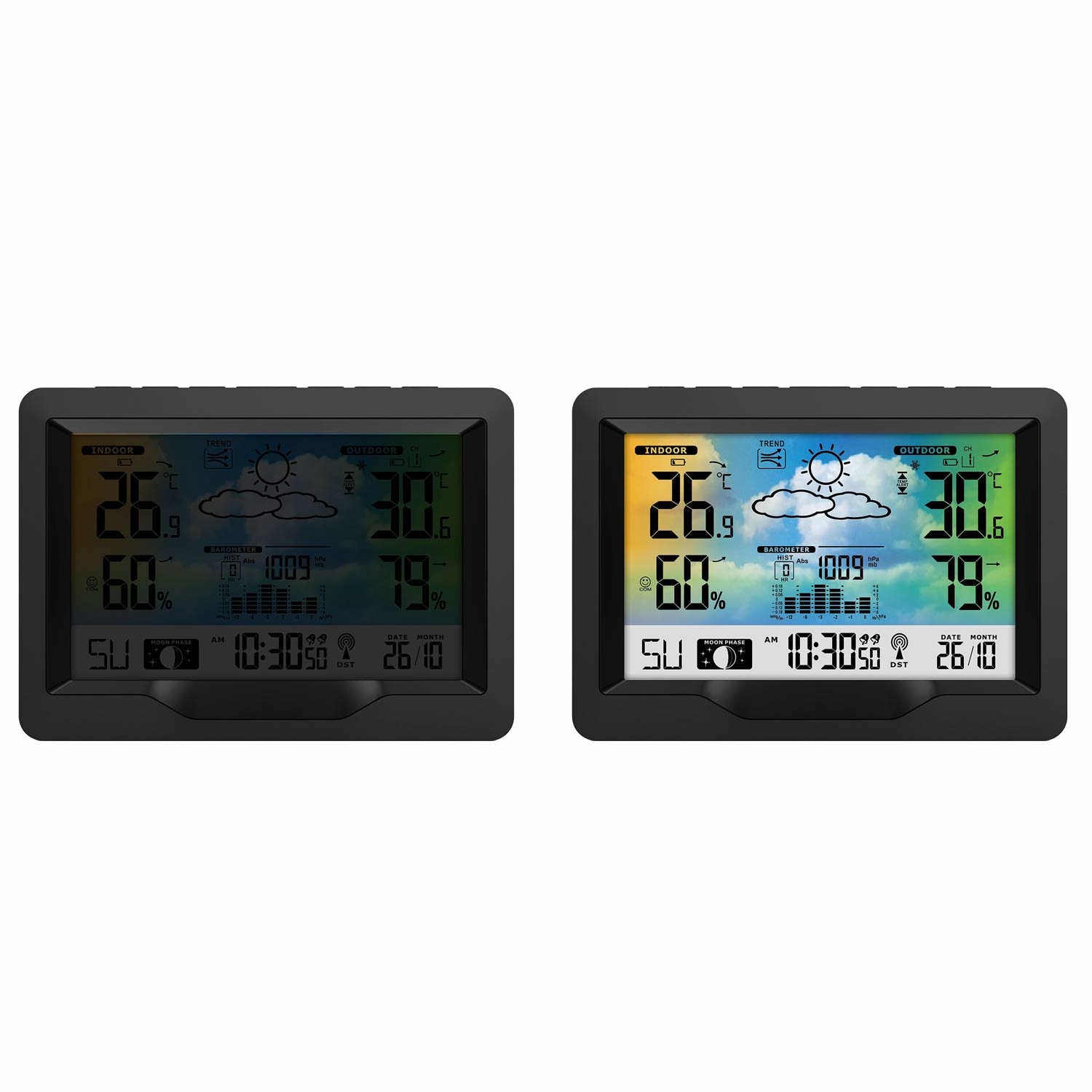 Weerstation - met buitensensor - kleuren display - 16x3x11,5 cm