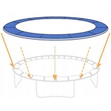 Trampoline rand - 180-183 cm - 6FT - blauw