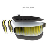 Bestway - Sup board - opblaasbare sup - tot 110 kg - lichtblauw