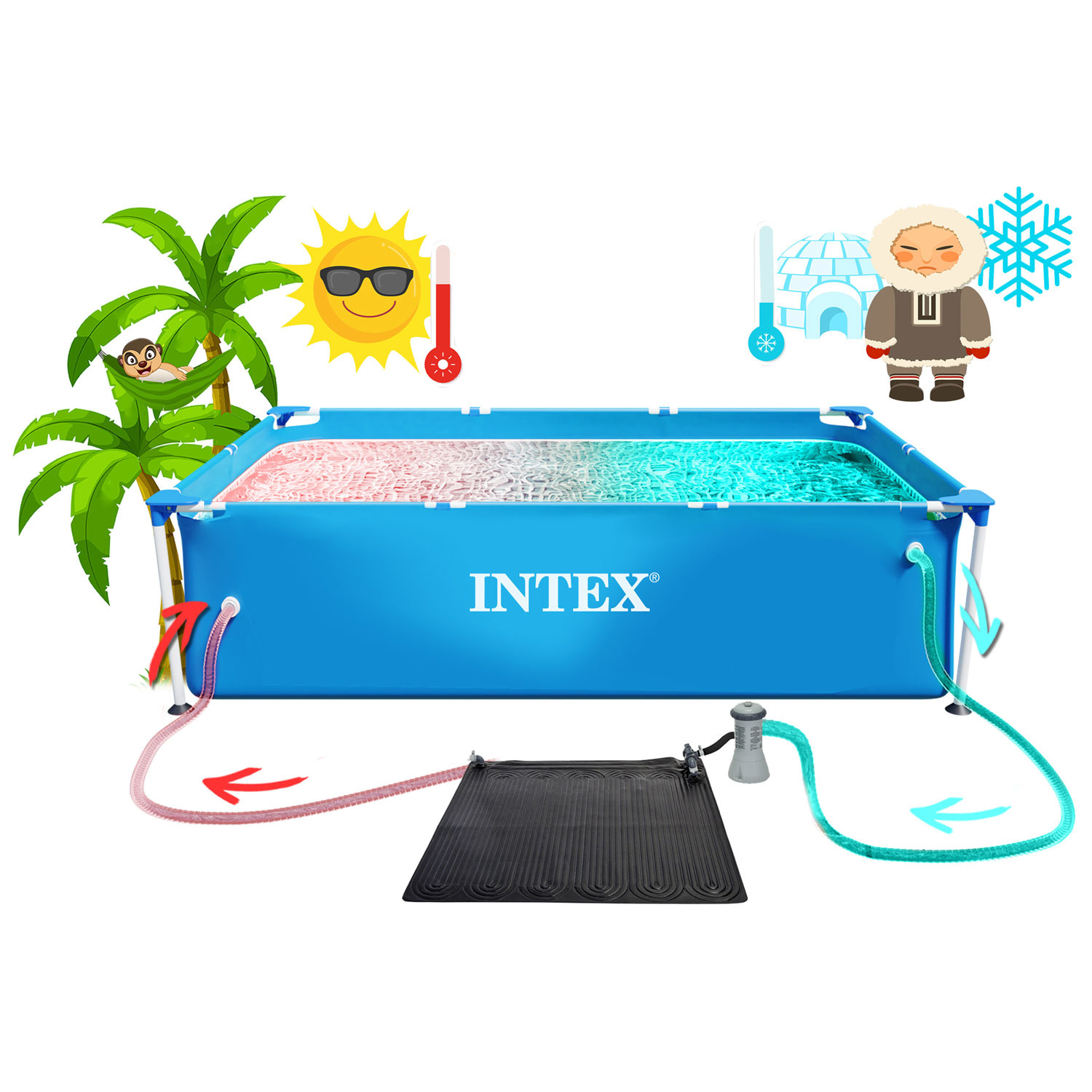 Intex - zwembad verwarmingspaneel - 120x120cm - 3-5°C - zwart