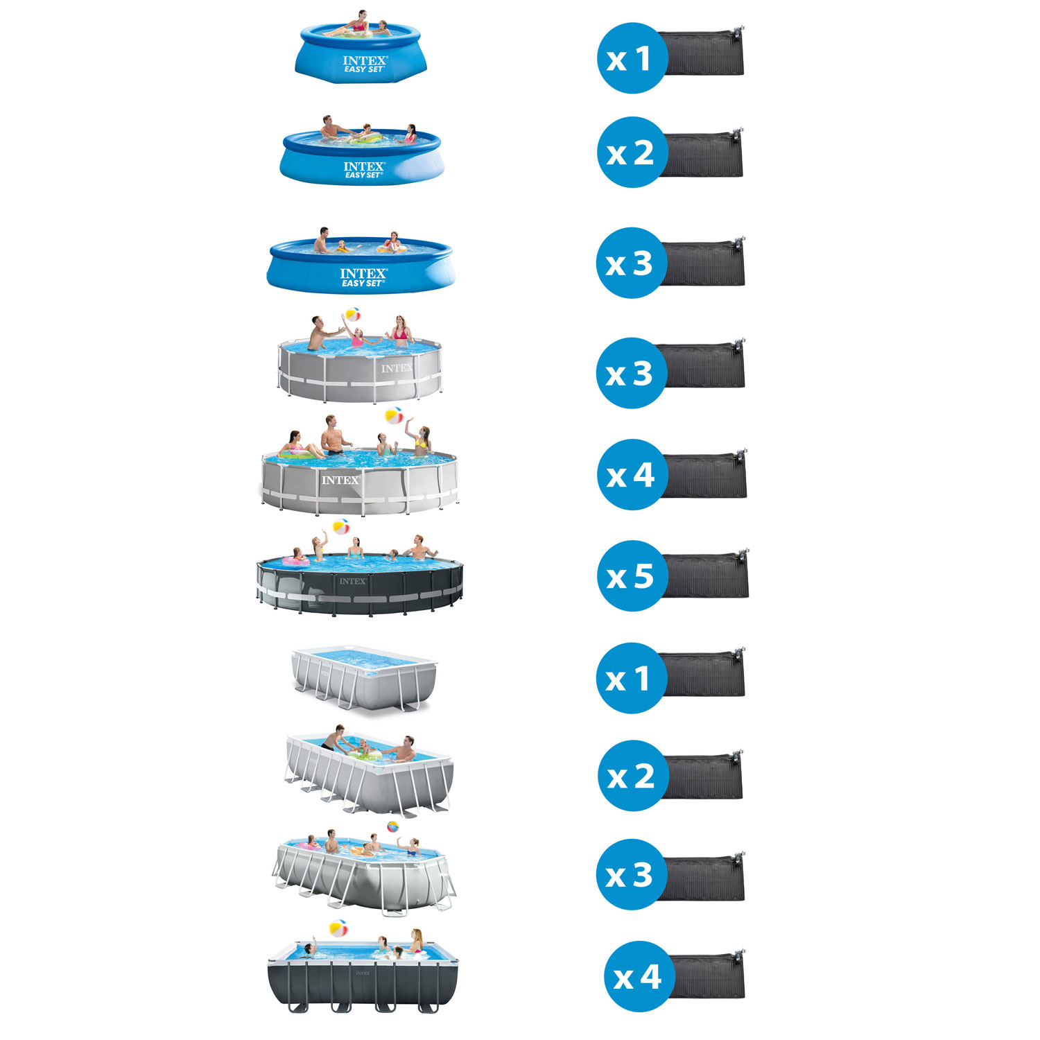 Intex - zwembad verwarmingspaneel - 120x120cm - 3-5°C - zwart