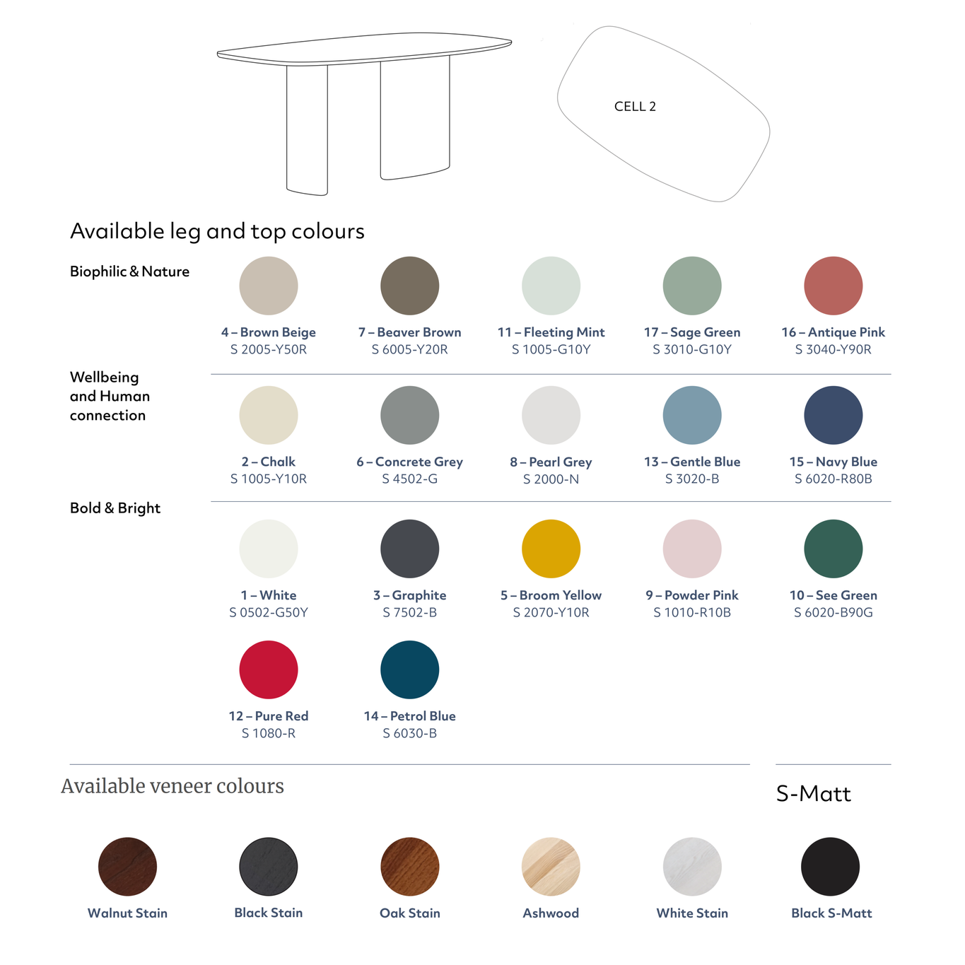 FSC gecertificeerde eettafel Leuko in bezem geel | 180x100x75 cm