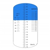 Refractometer - opbergbox - watergehalte checken - 7 elementen