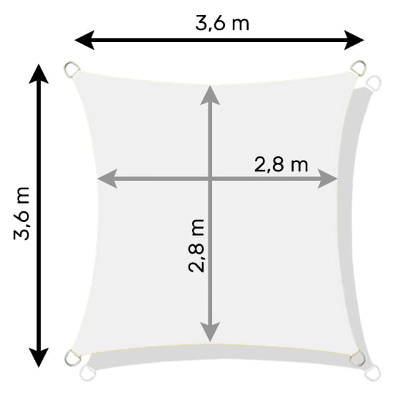 Schaduwdoek - 3,6x3,6m - 93% UV-bescherming - groen