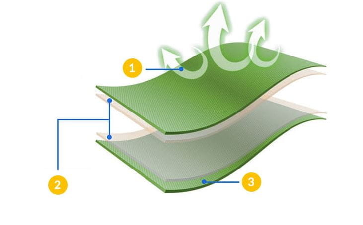 Slaapmat - thermomat - 190x60x5cm - ingebouwde pomp - groen