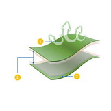 Slaapmat - thermomat - 2 persoons - 195x120x7cm - oranje
