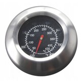 Gardenline - BBQ - grill - thermometer - uittrekbare lade