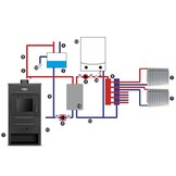 CV Houtkachel - staal - vrijstaand - 15kw