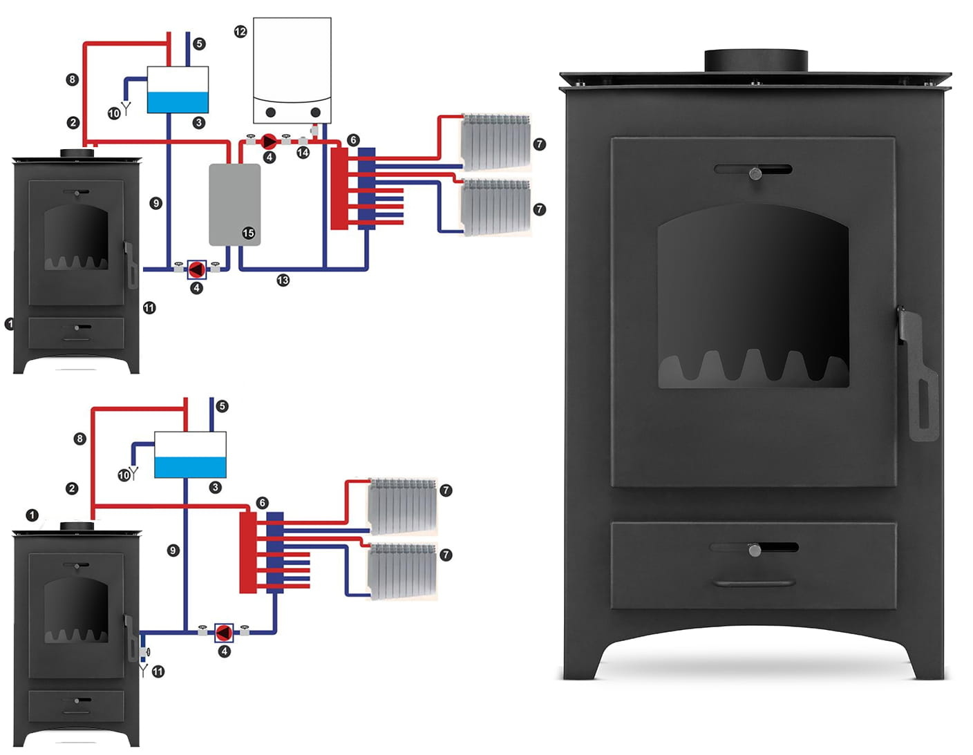 CV houtkachel - energielabel A - 26kW