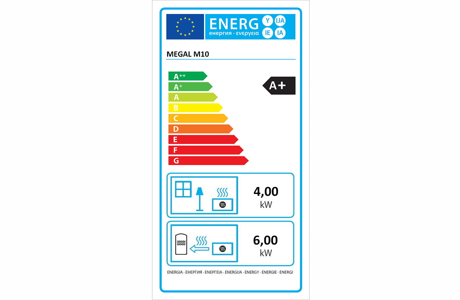 CV Houtkachel - 10kW - energielabel A+ - wit
