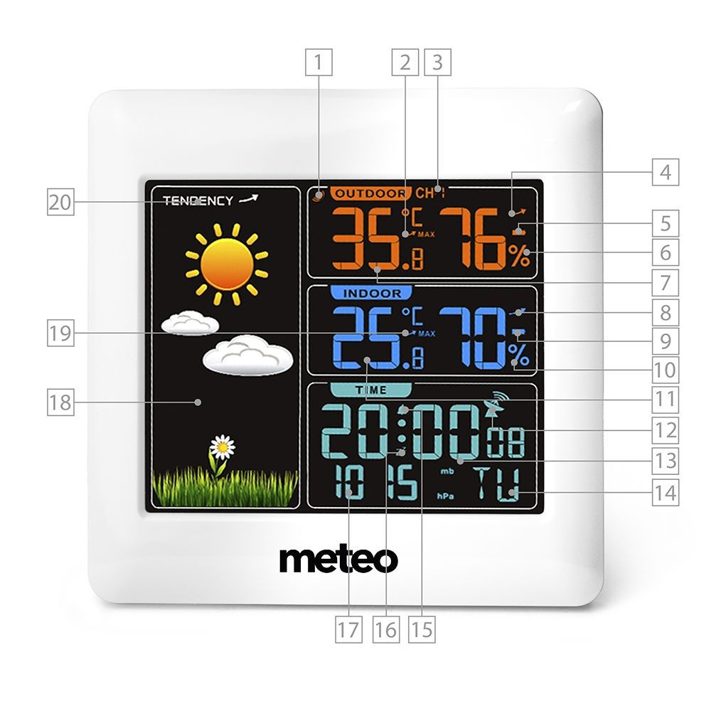 Weerstation METEO SP93 - 12x12x2cm - draadloos - met klok - wit