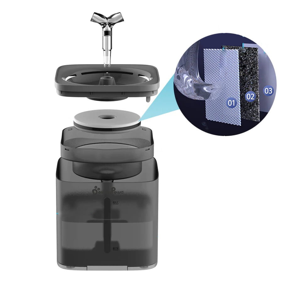 Drinkfontein kat en hond - 2L - met waterfilter - donker grijs