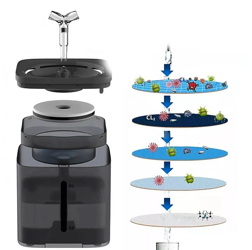 Drinkfontein kat en hond - 2L - met waterfilter - donker grijs