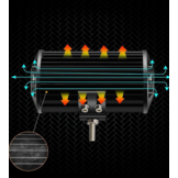 Werklamp - 240W - LED-lampen - set van 2 - zwart