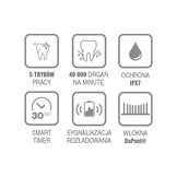 Elektrische tandenborstel - sonisch - 3W - 5 poetsmodi - zwart