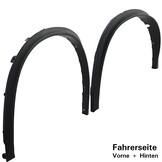 Spatbordverbreders - BMW X5 F15 2013-2018 - 4-delig - zwart