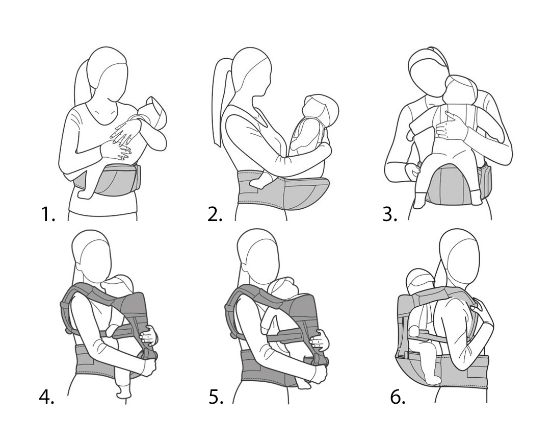 Draagzak baby - heupgordel & harnas - 15 kg - ergonomisch