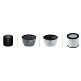 Industriële stofzuiger 20L - 1200W