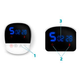 Elektrische dubbele borstkolf - dubbelzijdig - Berdsen 5906