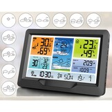 Weerstation - display - grafiet - BD-905