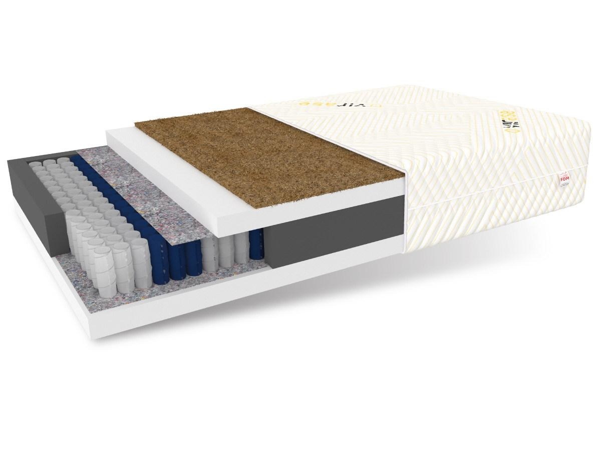 7 Zone pocketvering matras 120x200 - 22 cm dik