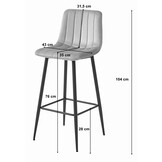 Barkruk met rugleuning - 2 stuks - donkergroen - fluweel
