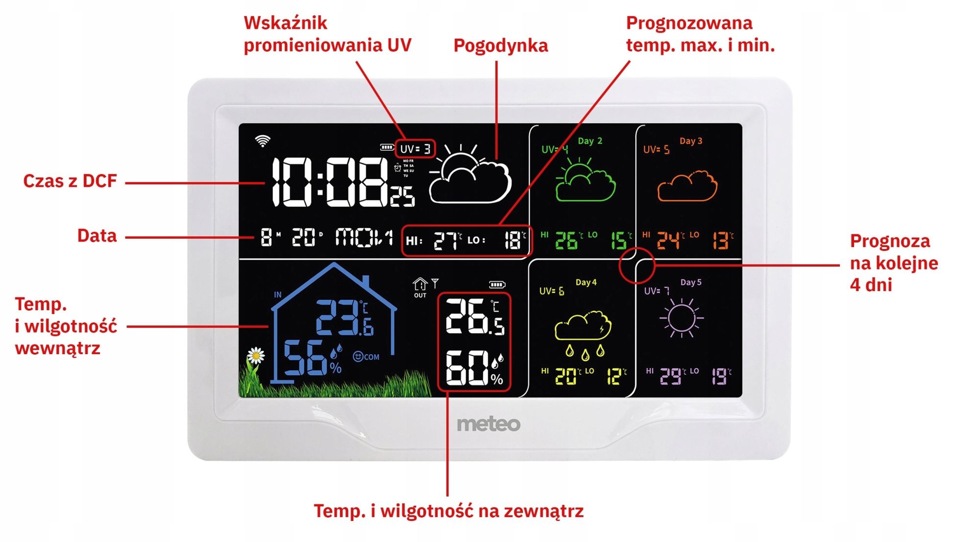 Weerstation - binnen/buiten temperatuur - luchtvochtigheid - barometer