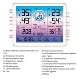 Smart Weerstation met Grafische Weergave - Complete Meteorologische Metingen