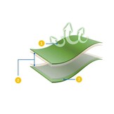 Multifunctioneel Opblaasbaar Matras - 2-Persoons - Camping & Logeren - Met Kussen