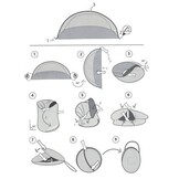 Compacte familietent - Automatisch uitklapbaar - UV50 zonbescherming