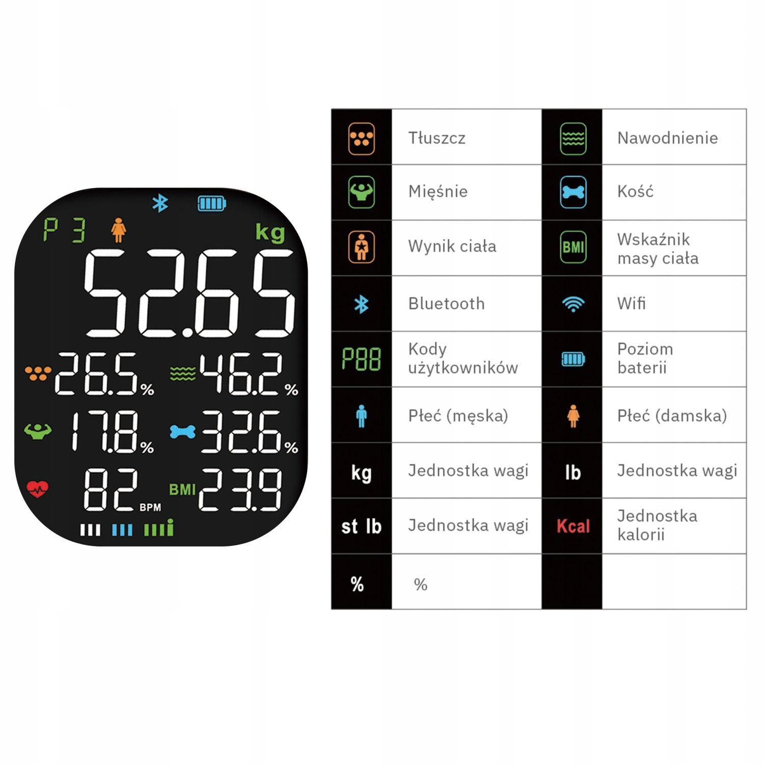 Badkamerweegschaal - Bluetooth 5.0 - LCD-scherm - 28x28x2,9 cm
