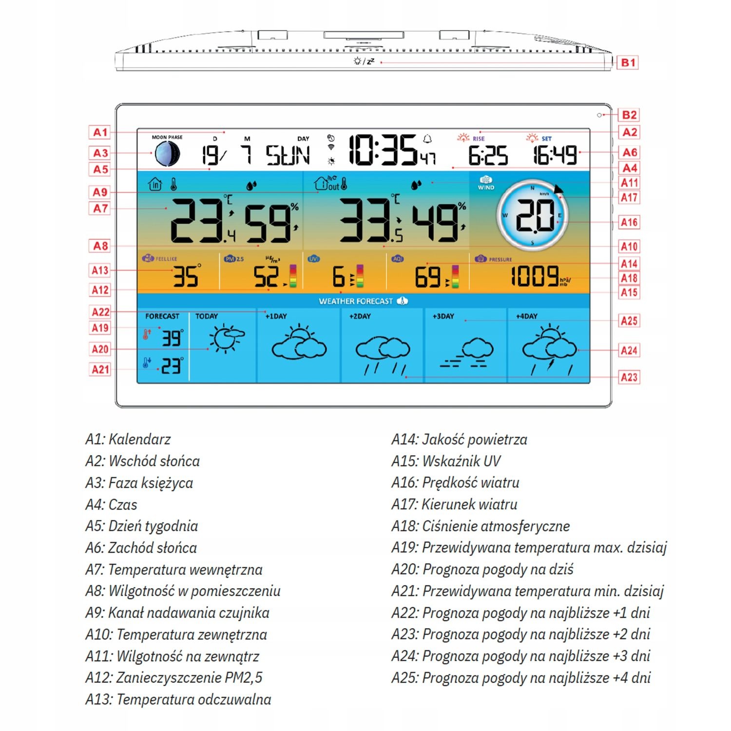 Weerstation - binnen/buiten temperatuur - luchtvochtigheid - atmosferische druk