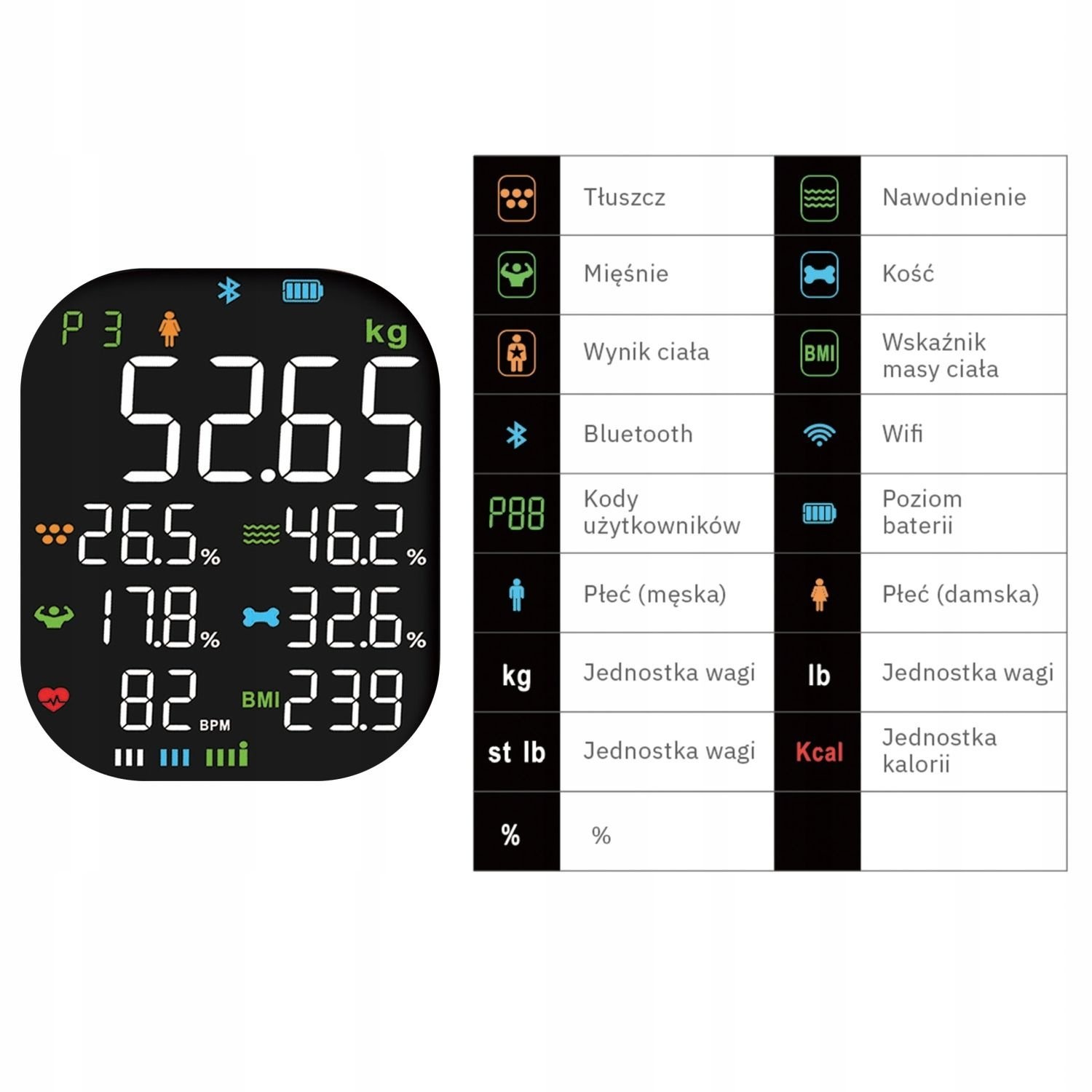 Smart Glazen Weegschaal met Gezondheidsapps - Gebruiksvriendelijk LCD-scherm