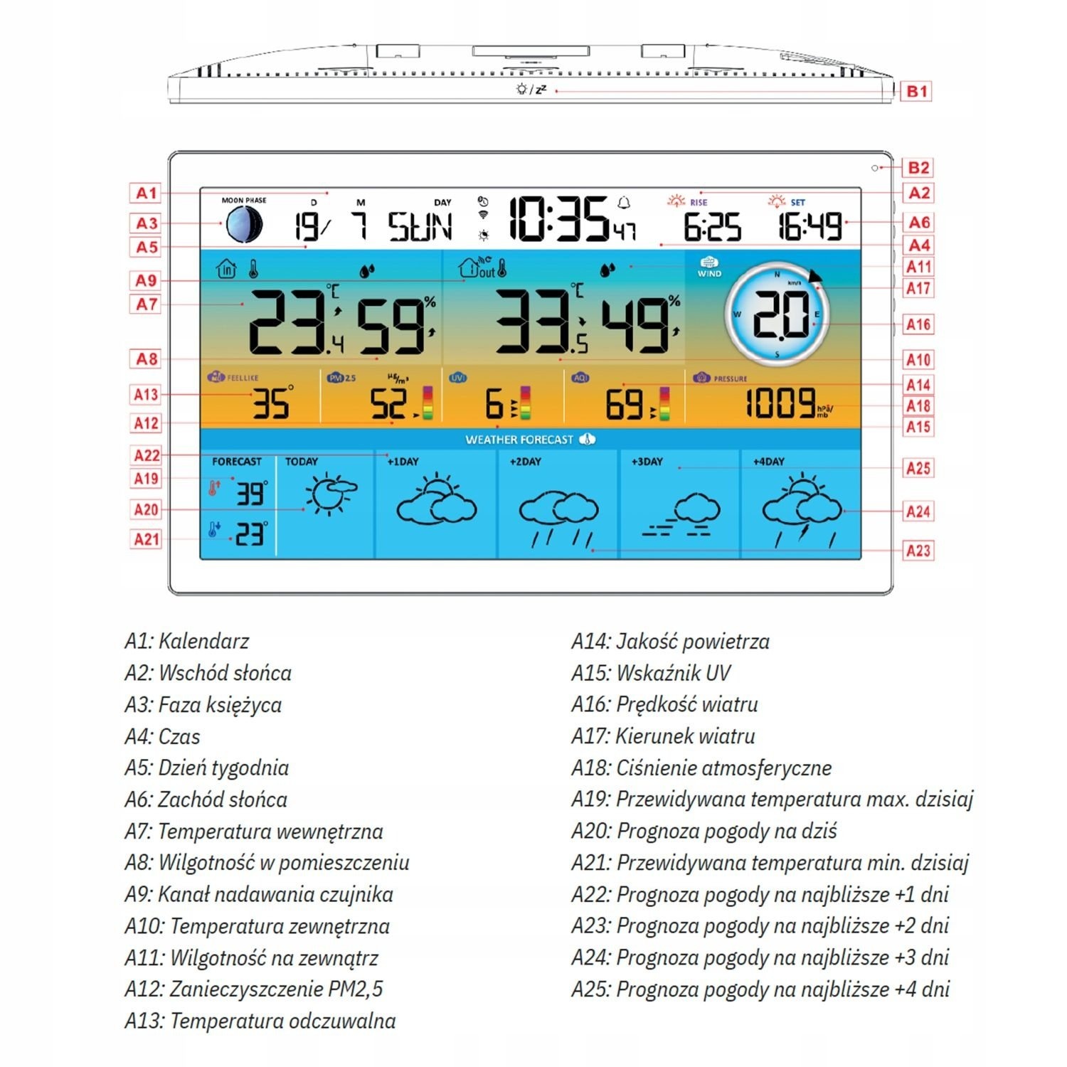 Slim Weerstation met Luchtkwaliteit en UV-bewaking voor Thuis