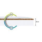 Wit stapelbed - 180x80 cm - kinderbed met 2 matrassen