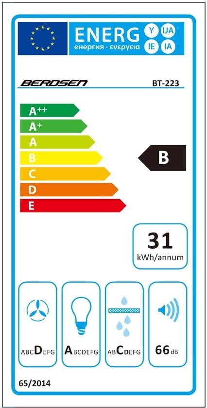 Afzuigkap 84 cm Berdsen BT-223 INOX
