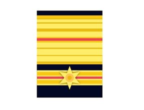 Rank Fire Brigade