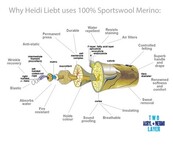 Brandweermuts Heidi Liebt Zwart