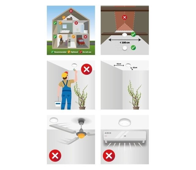 Smoke detector Alecto SA-41