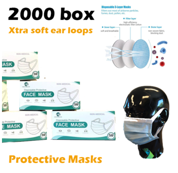 HZX Disposable Facemasks Budget | 2000x