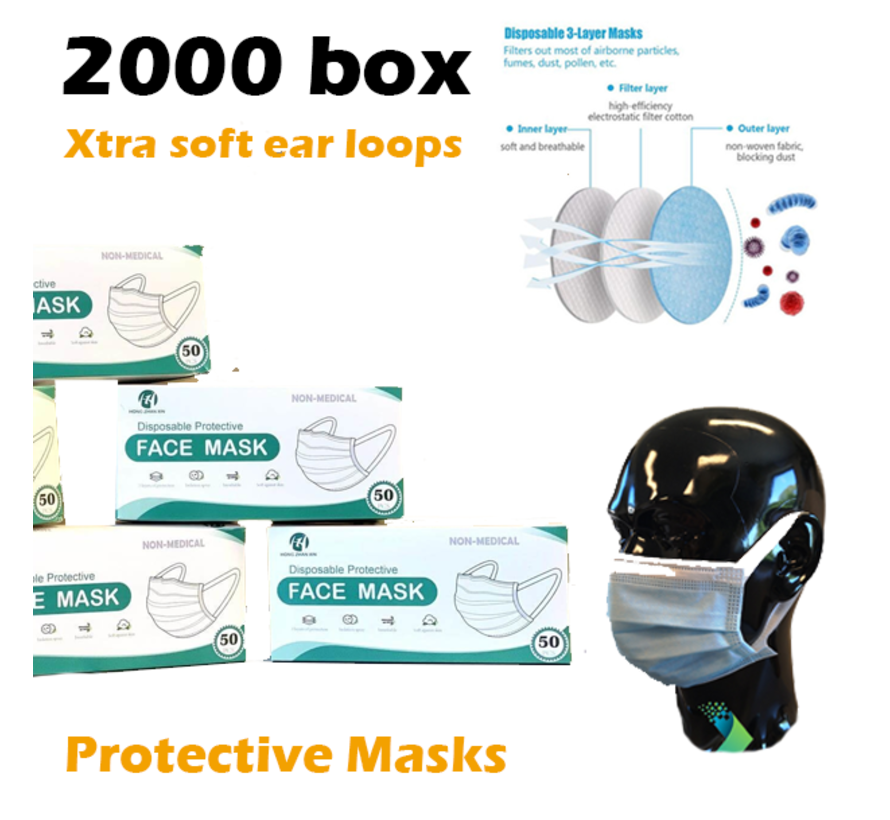 3 Layer Surgical masks | HZX | Dispenser Box