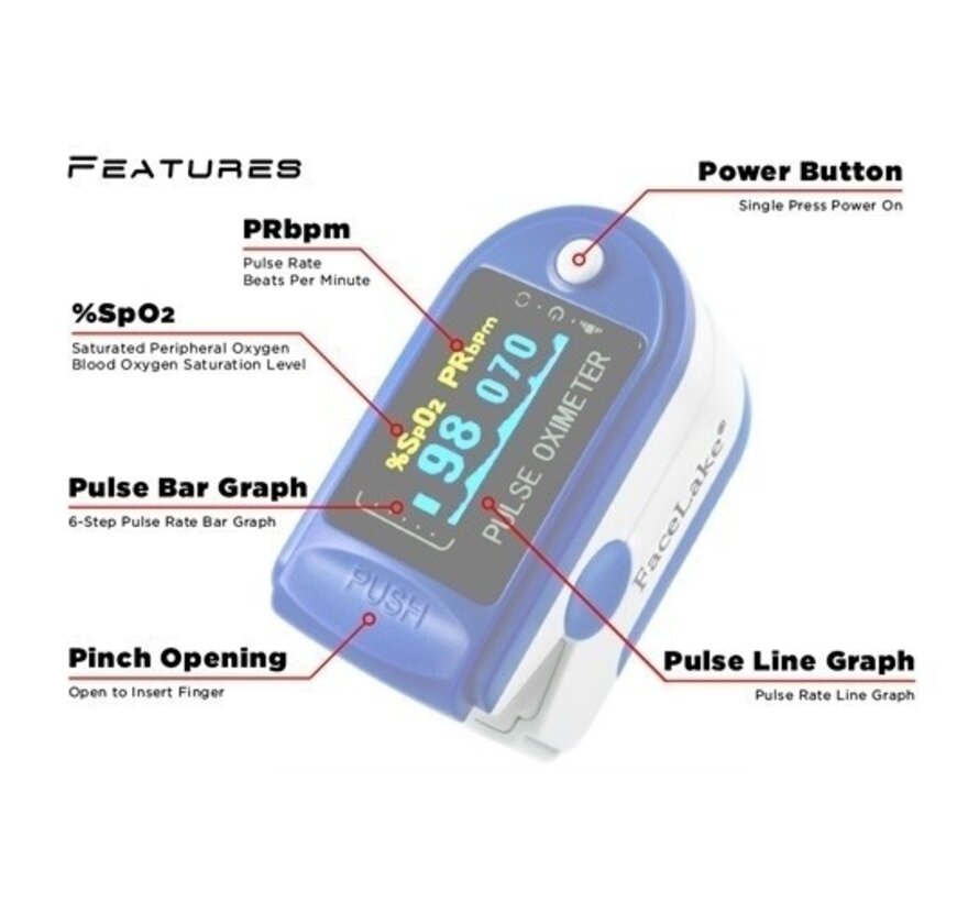 Pulse Oximeter | Blue | CMS50D | Oxygen measurement O2  + Bluetooth