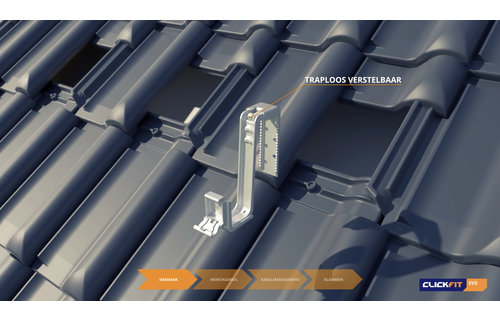 Clickfit Evo Pannendak  Portrait 1 rij van 4 panelen