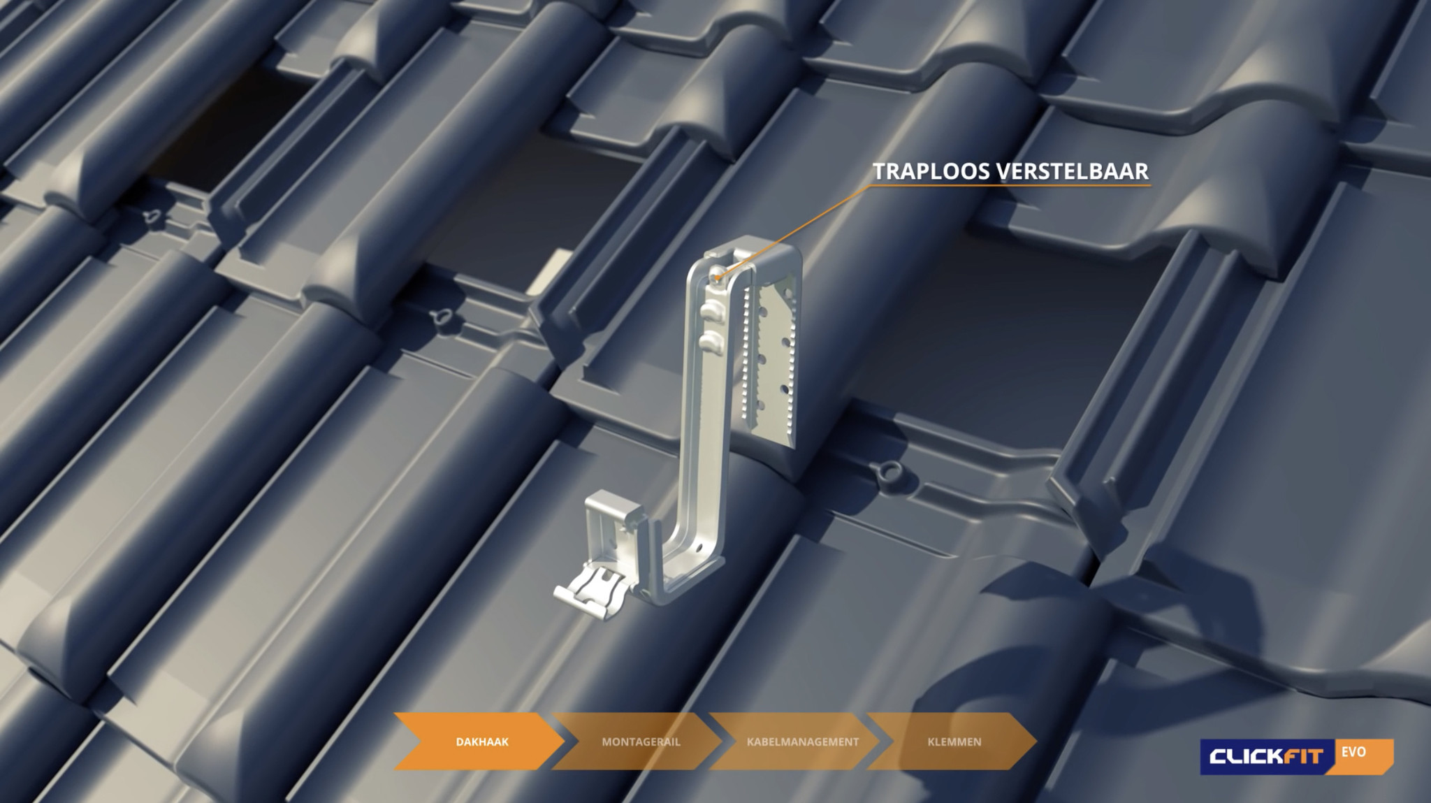Clickfit Evo Pannendak  Landscape 1 kolom van 4 panelen verticale rails