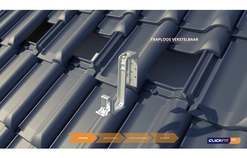 Clickfit Evo Pannendak  Landscape 1 rij van 5 panelen horizontale rails