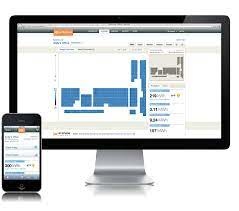 Gratis instellen monitorring Portaal Enphase