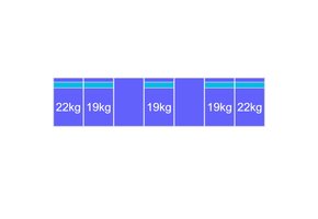 Sollarstell Connect  Portrait 1 rij van 7 panelen